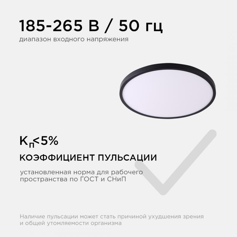 Накладной светильник Apeyron Spin 18-137
